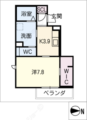 diagrams