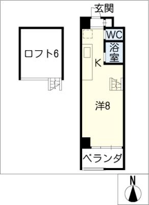 diagrams