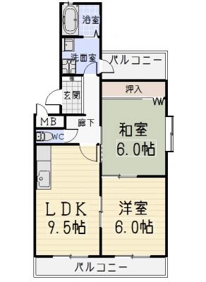 diagrams