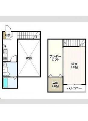 diagrams