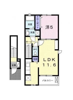diagrams