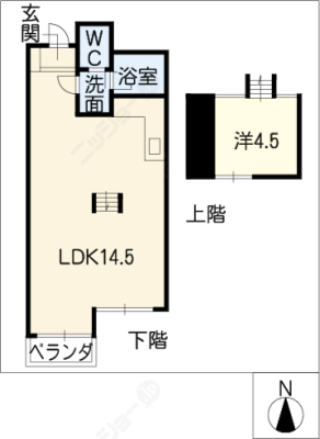 diagrams