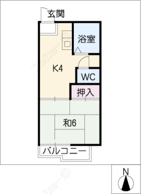 diagrams