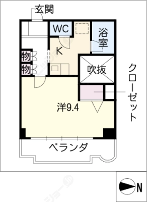diagrams