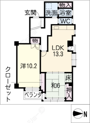 diagrams