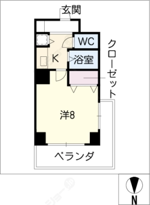 diagrams
