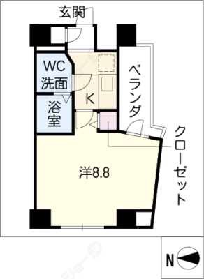 diagrams