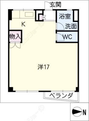 diagrams