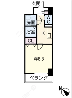 diagrams