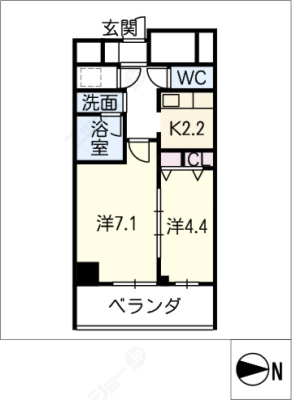 diagrams