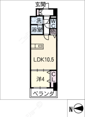 diagrams