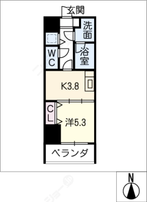 diagrams