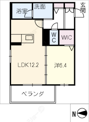 diagrams
