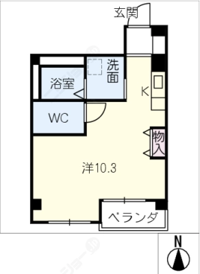 diagrams