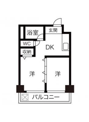 diagrams