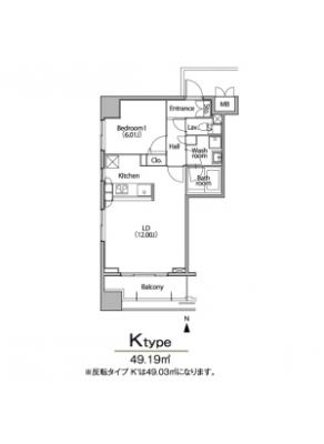diagrams