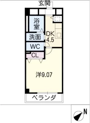 diagrams
