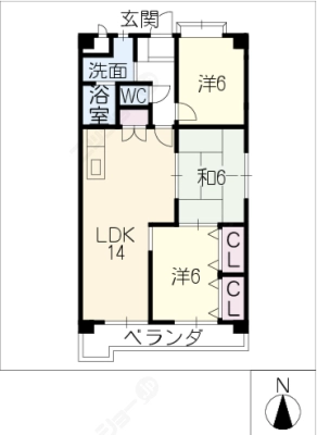 diagrams