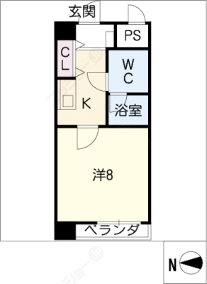diagrams