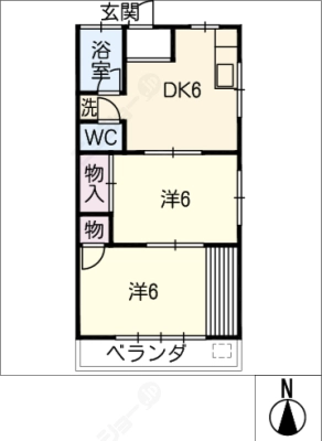 diagrams