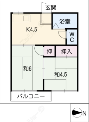 diagrams