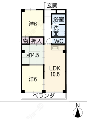 diagrams