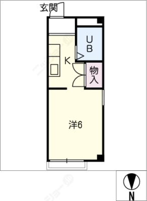 diagrams