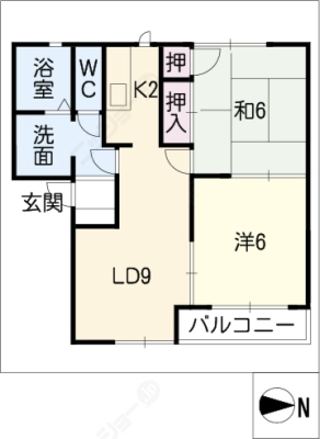 diagrams