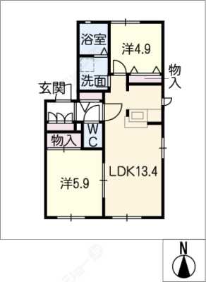 diagrams