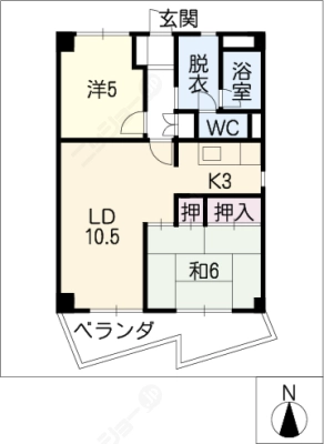 diagrams