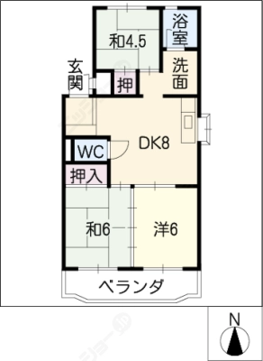 diagrams