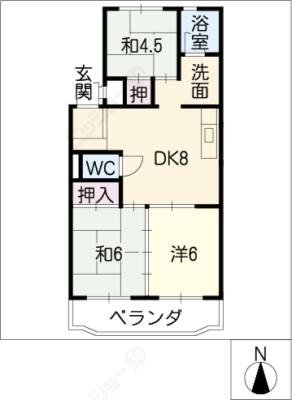 diagrams