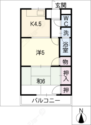 diagrams