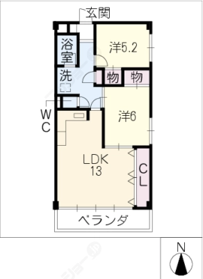 diagrams