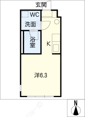 diagrams
