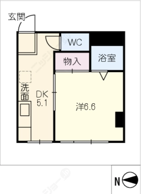 diagrams