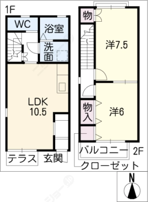 diagrams