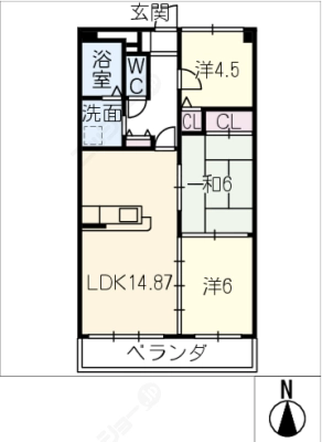 diagrams