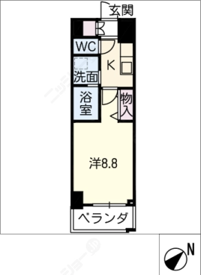 diagrams