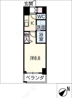 diagrams