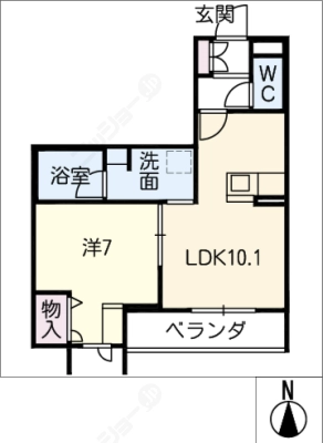 diagrams
