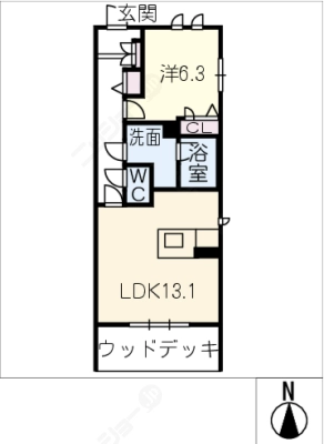 diagrams
