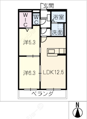 diagrams