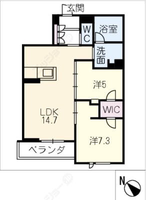 diagrams