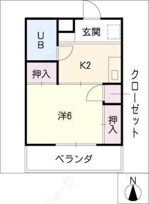 diagrams