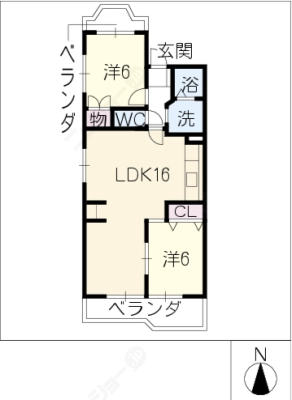 diagrams