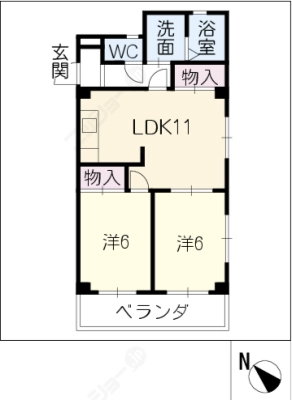 diagrams
