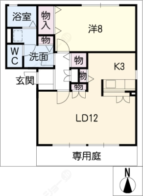 diagrams