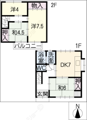 diagrams