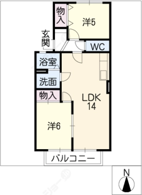 diagrams
